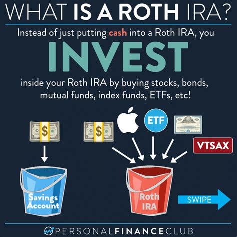 funds that are similar to roth ira